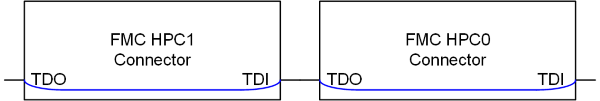 FMC_Figure1