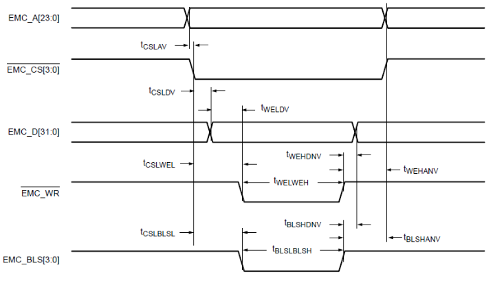 FPGA ARM Figures - 04.png