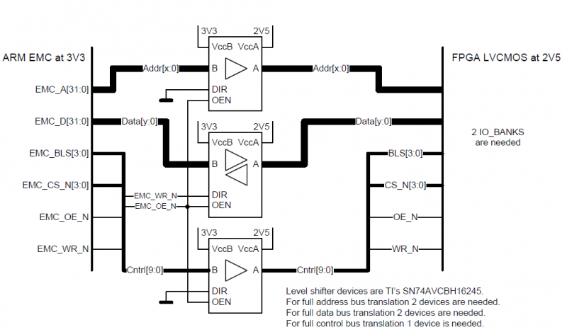 FPGA ARM Figures - 09.png